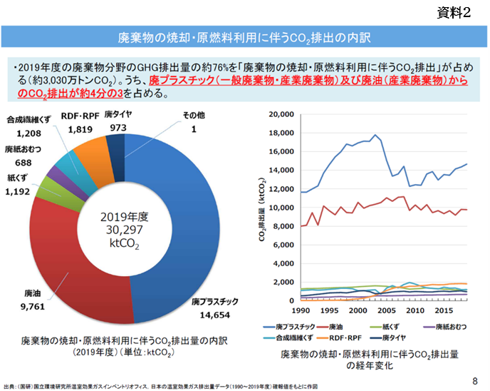 CO2-1.png