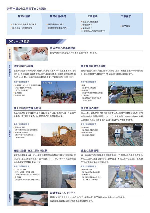 チラシ裏