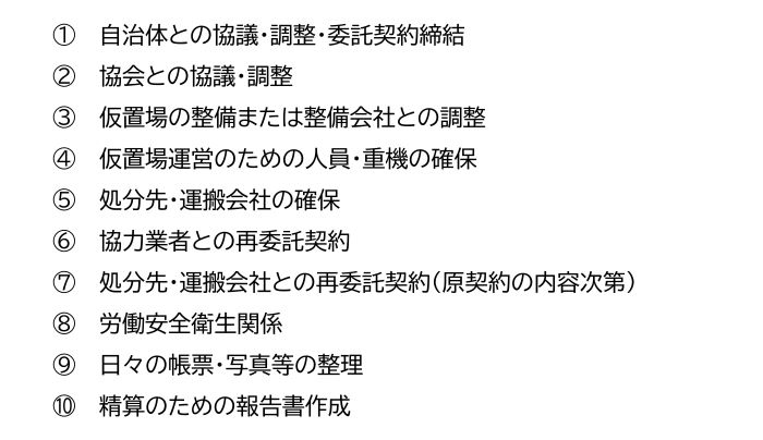 幹事会社の役割