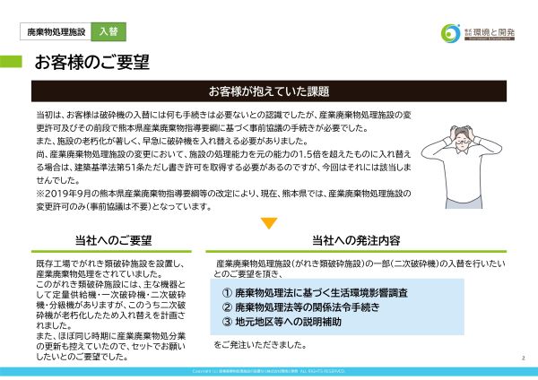 更新・入替 参考資料2