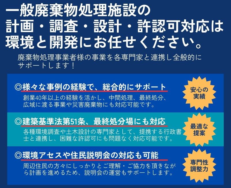 産業廃棄物処理施設の 計画・調査・設計・許認可は 環境と開発にお任せください。 廃棄物処理事業者様の事業を全般的にサポートします! 団体や会社でのセミナーも可能です! 様々な事例の経験で、 総合的にサポート 創業40年以上の経験を活かし、中間処理、 最終処分、 広域に渡る事業や災害廃棄物にも対応可能です。 建築基準法第51条、 最終処分場にも対応 各種環境調査や土木設計の専門家として、困難な許認可 にも問題なく対応可能です。 環境アセスや住民説明会の対応も可能 周辺住民の方々にしっかりとご理解・ご協力を頂きなが ら計画を進めるため、説明会の運営もサポートします。