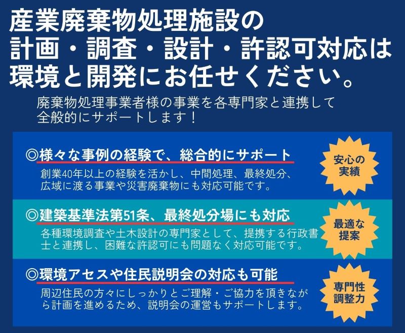 産業廃棄物処理施設の 計画・調査・設計・許認可は 環境と開発にお任せください。 廃棄物処理事業者様の事業を全般的にサポートします! 団体や会社でのセミナーも可能です! 様々な事例の経験で、 総合的にサポート 創業40年以上の経験を活かし、中間処理、 最終処分、 広域に渡る事業や災害廃棄物にも対応可能です。 建築基準法第51条、 最終処分場にも対応 各種環境調査や土木設計の専門家として、困難な許認可 にも問題なく対応可能です。 環境アセスや住民説明会の対応も可能 周辺住民の方々にしっかりとご理解・ご協力を頂きなが ら計画を進めるため、説明会の運営もサポートします。