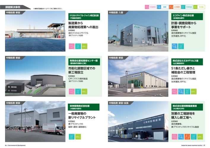 稼ぐ産廃施設づくりコンサルティング