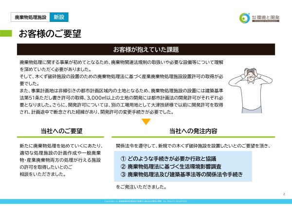 廃棄物処理施設新設・拡張支援 資料見本1