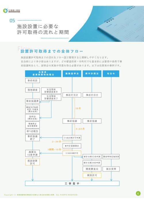 建築基準法第51条ただし書き許可 参考資料3