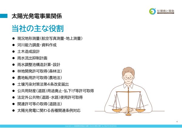 太陽光発電所設置支援　参考資料２